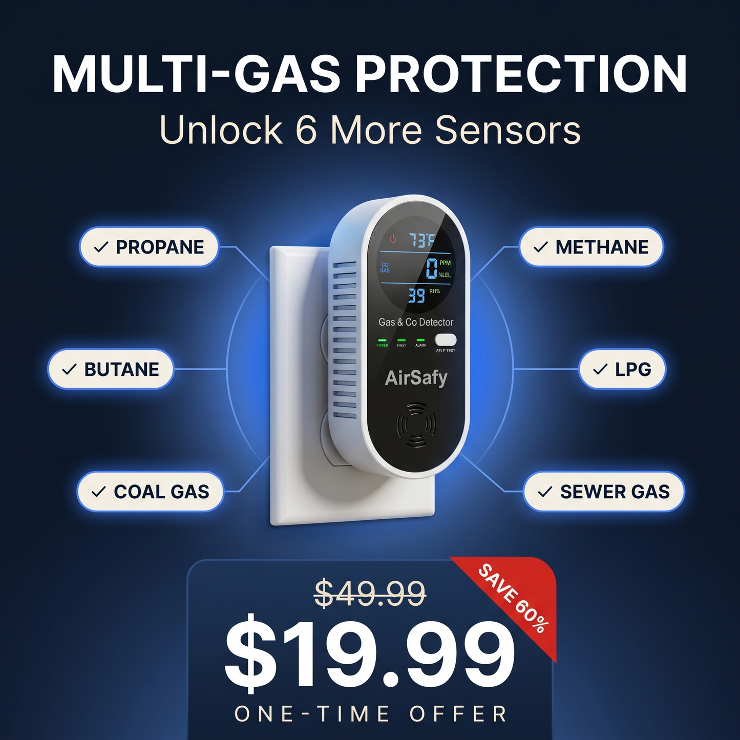 Multi-Gas Protection Pack 🛡️