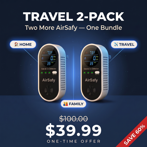 Travel Protection 2-Pack